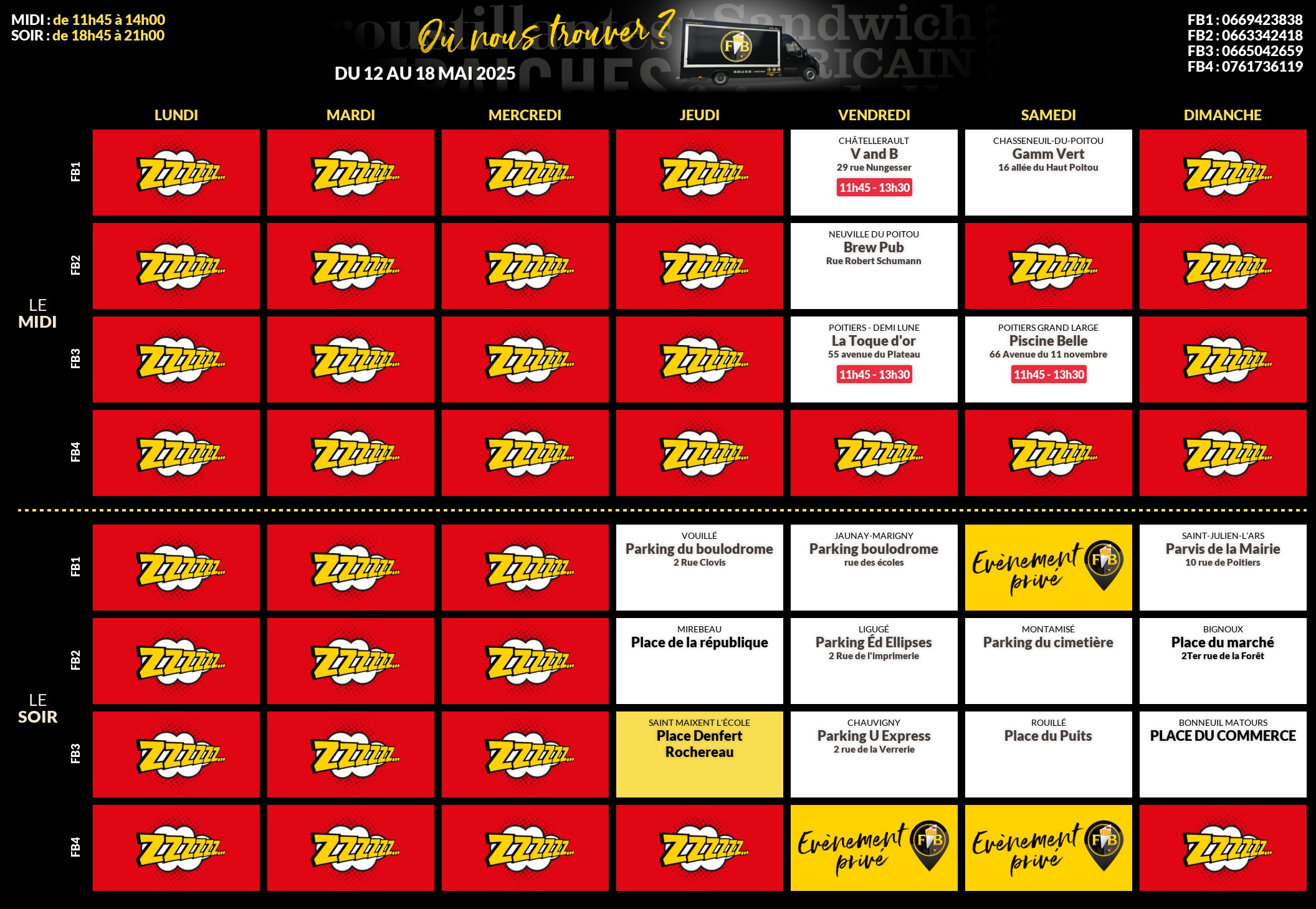 Emplacements pour la semaine 131