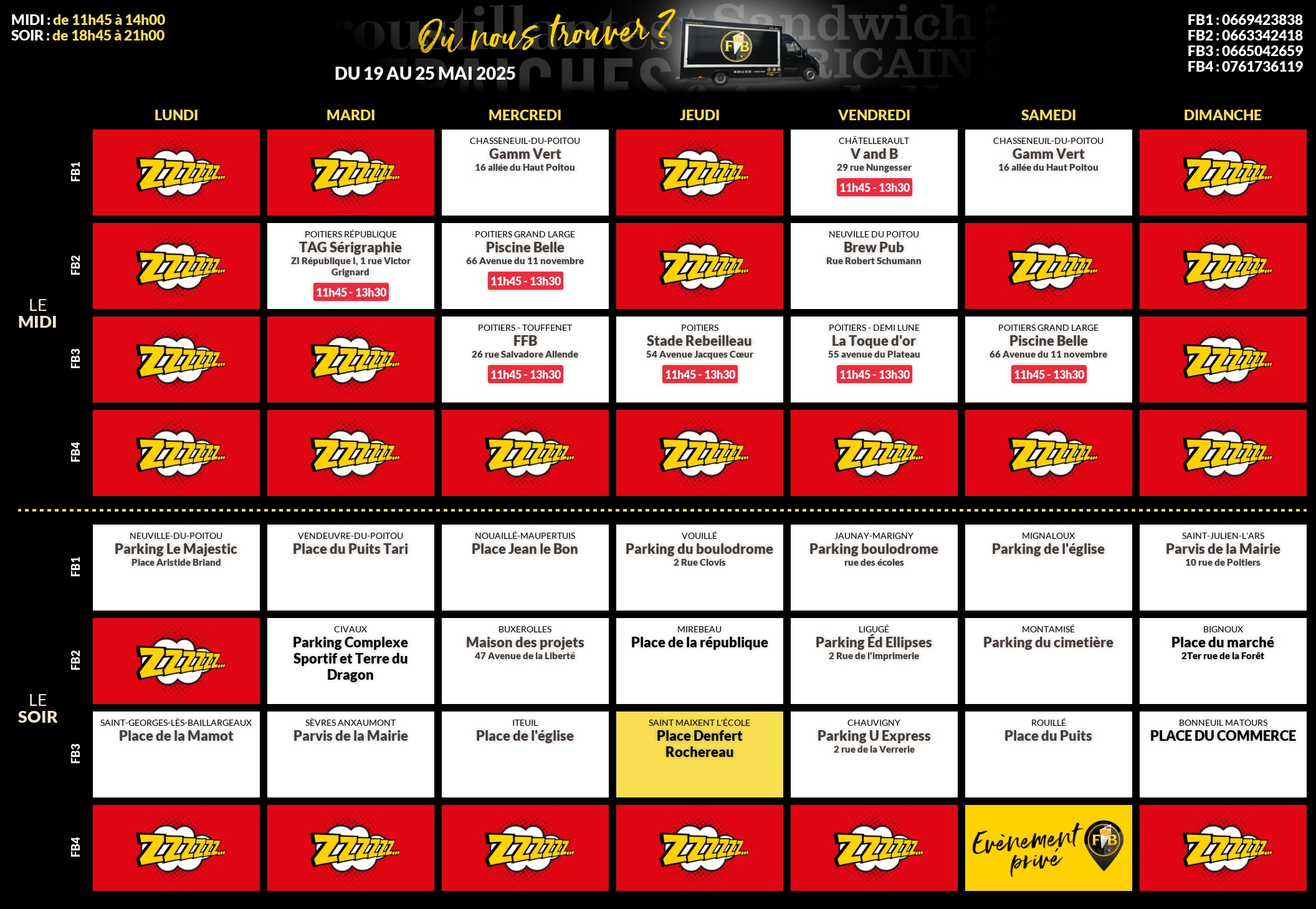 Emplacements pour la semaine 134