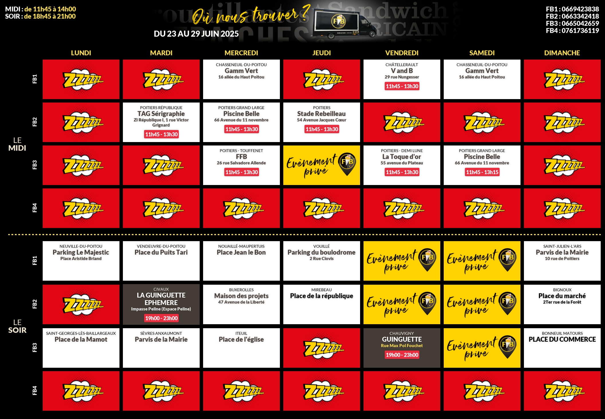 Emplacements pour la semaine 140
