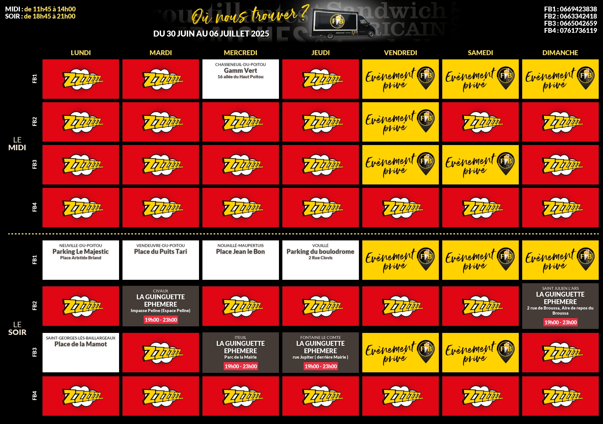 Emplacements pour la semaine 141