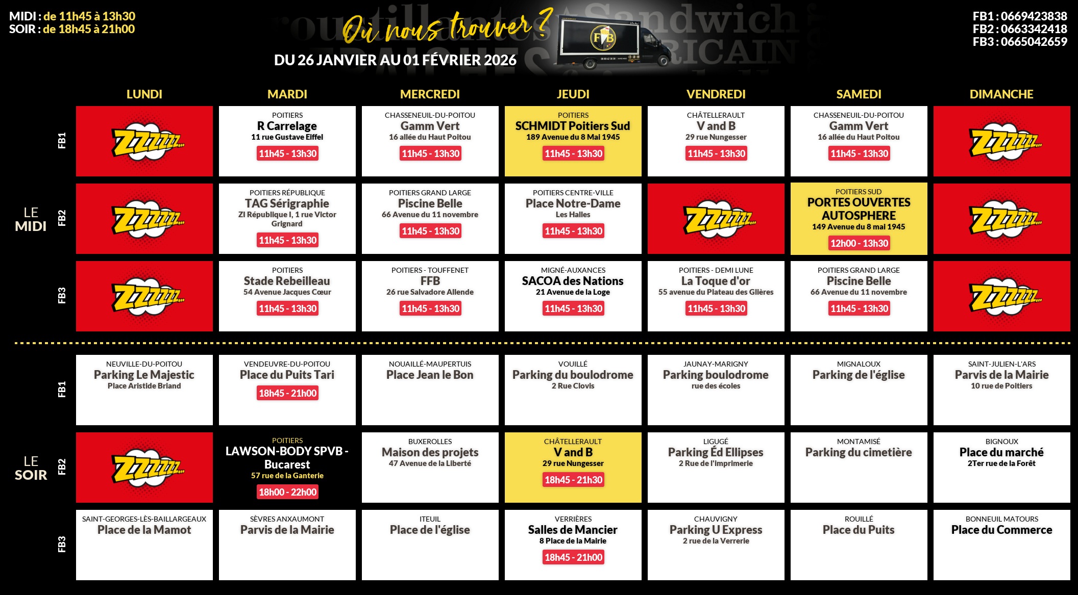 Emplacements pour la semaine 177
