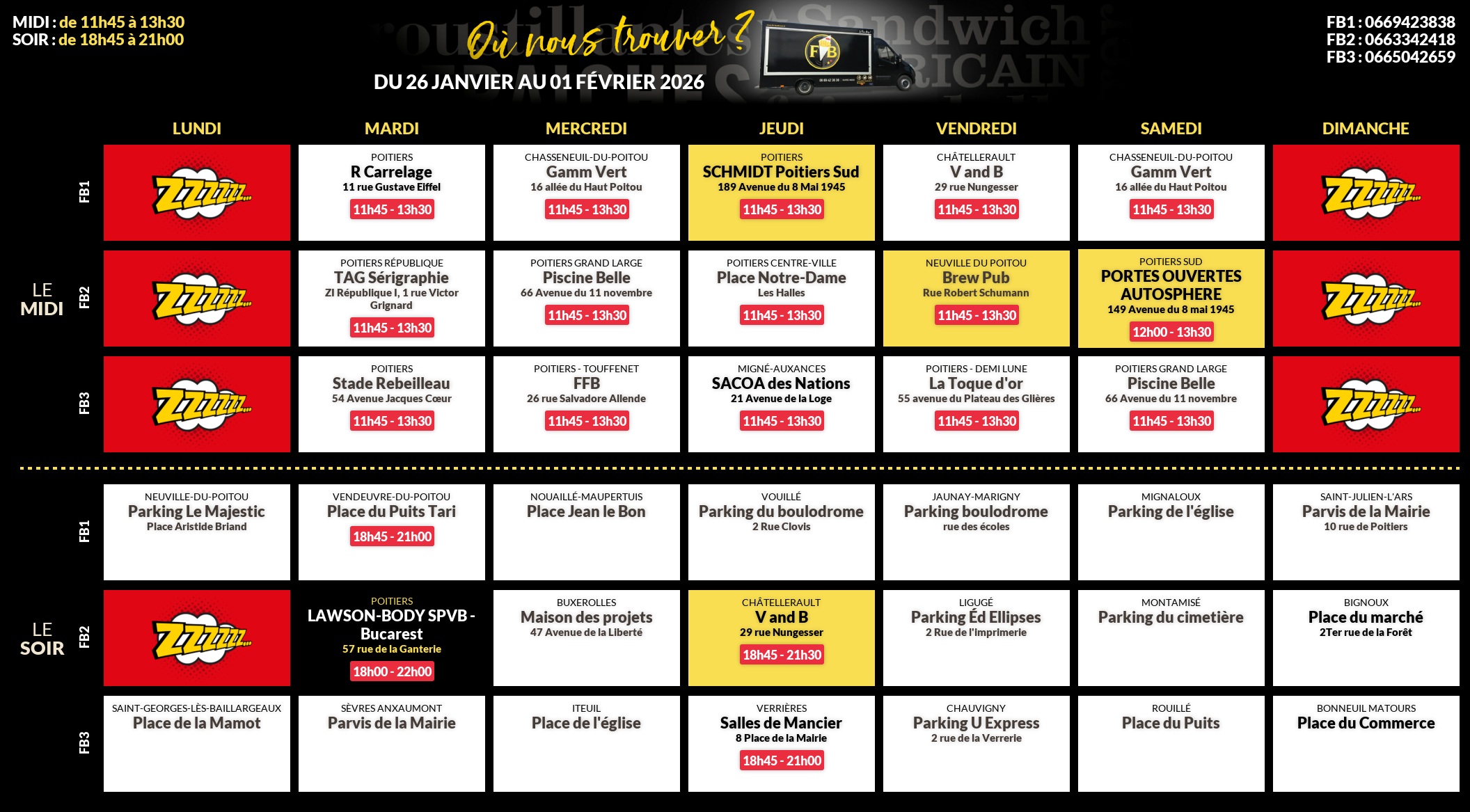 Emplacements pour la semaine 177