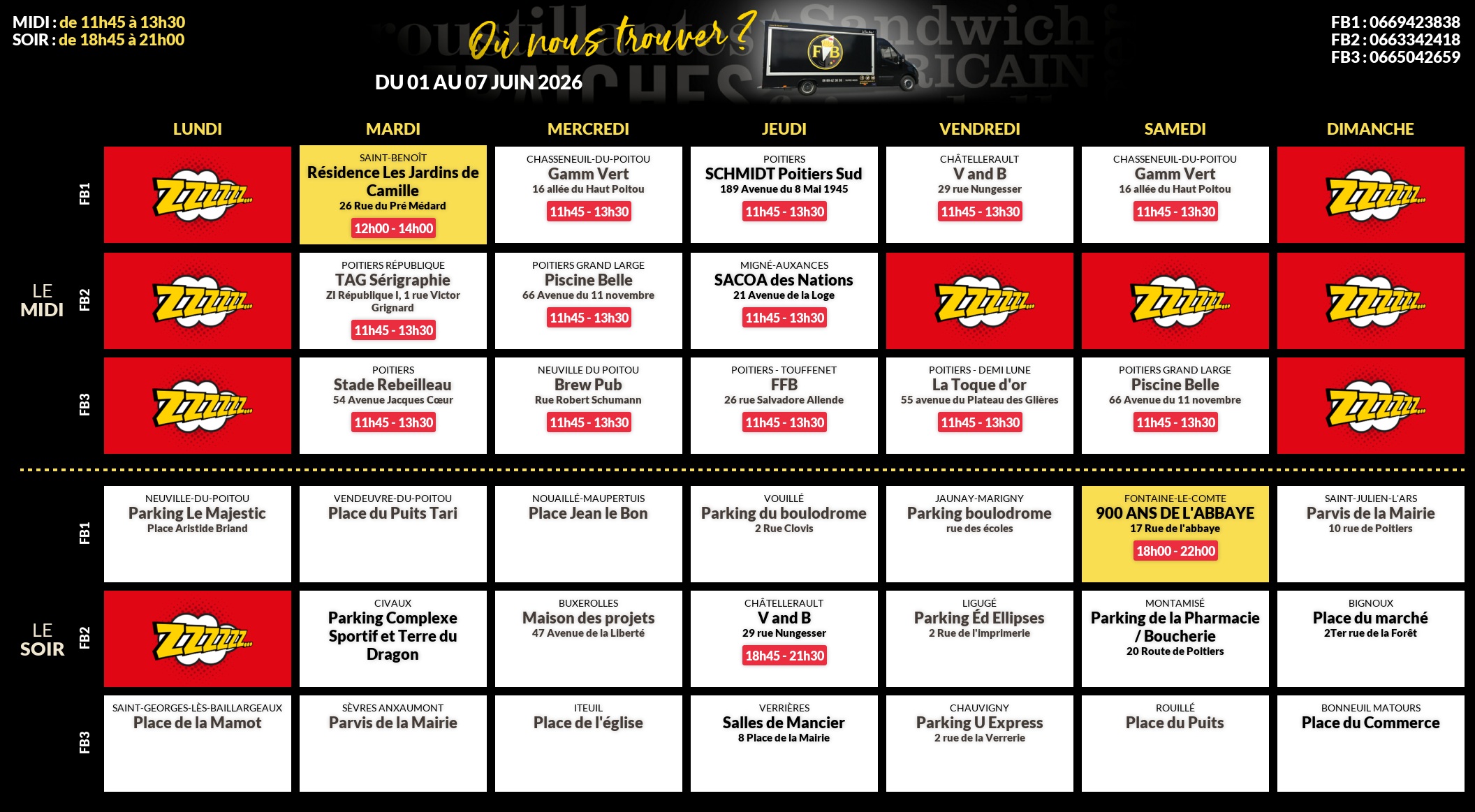 Emplacements pour la semaine 196