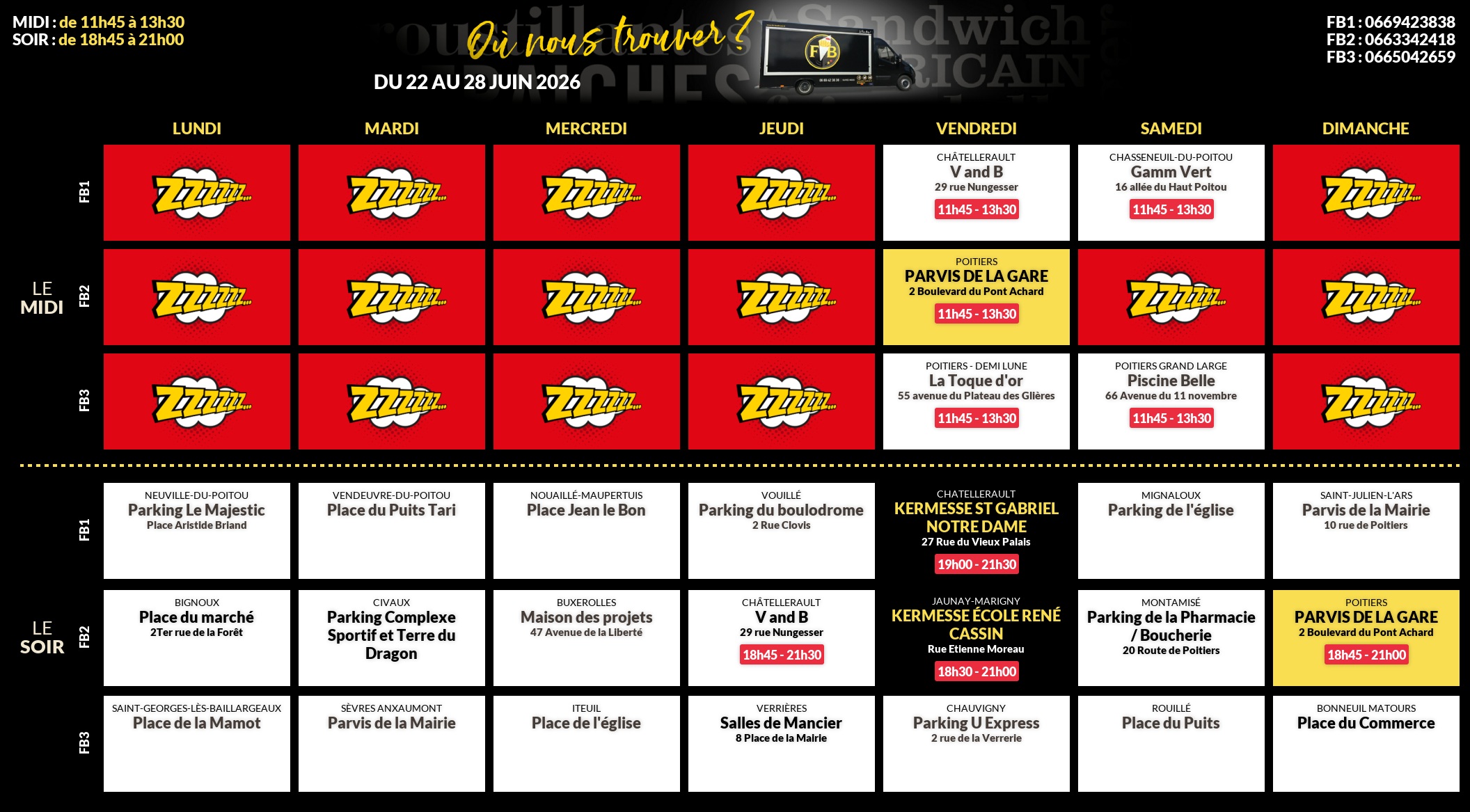 Emplacements pour la semaine 201