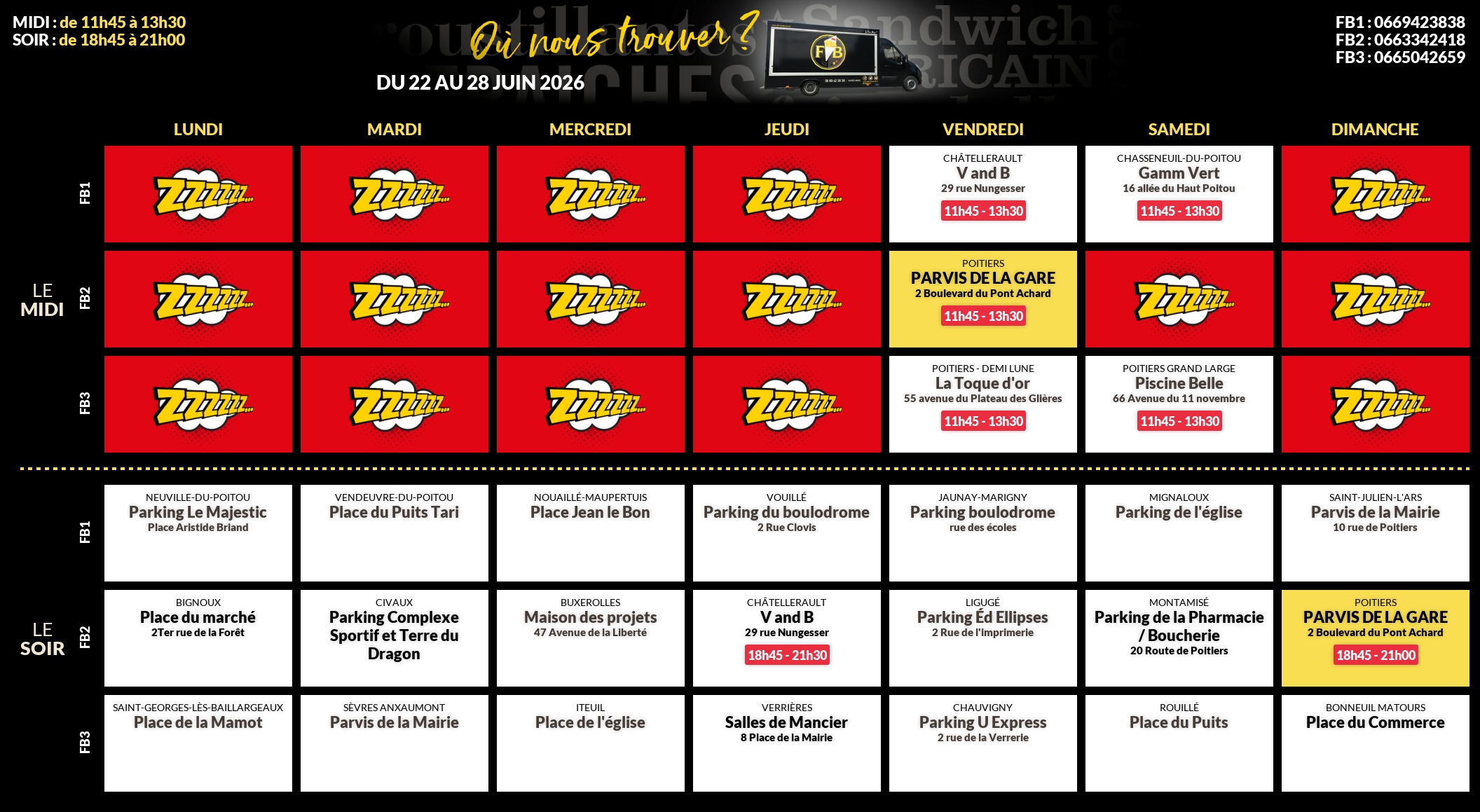 Emplacements pour la semaine 201