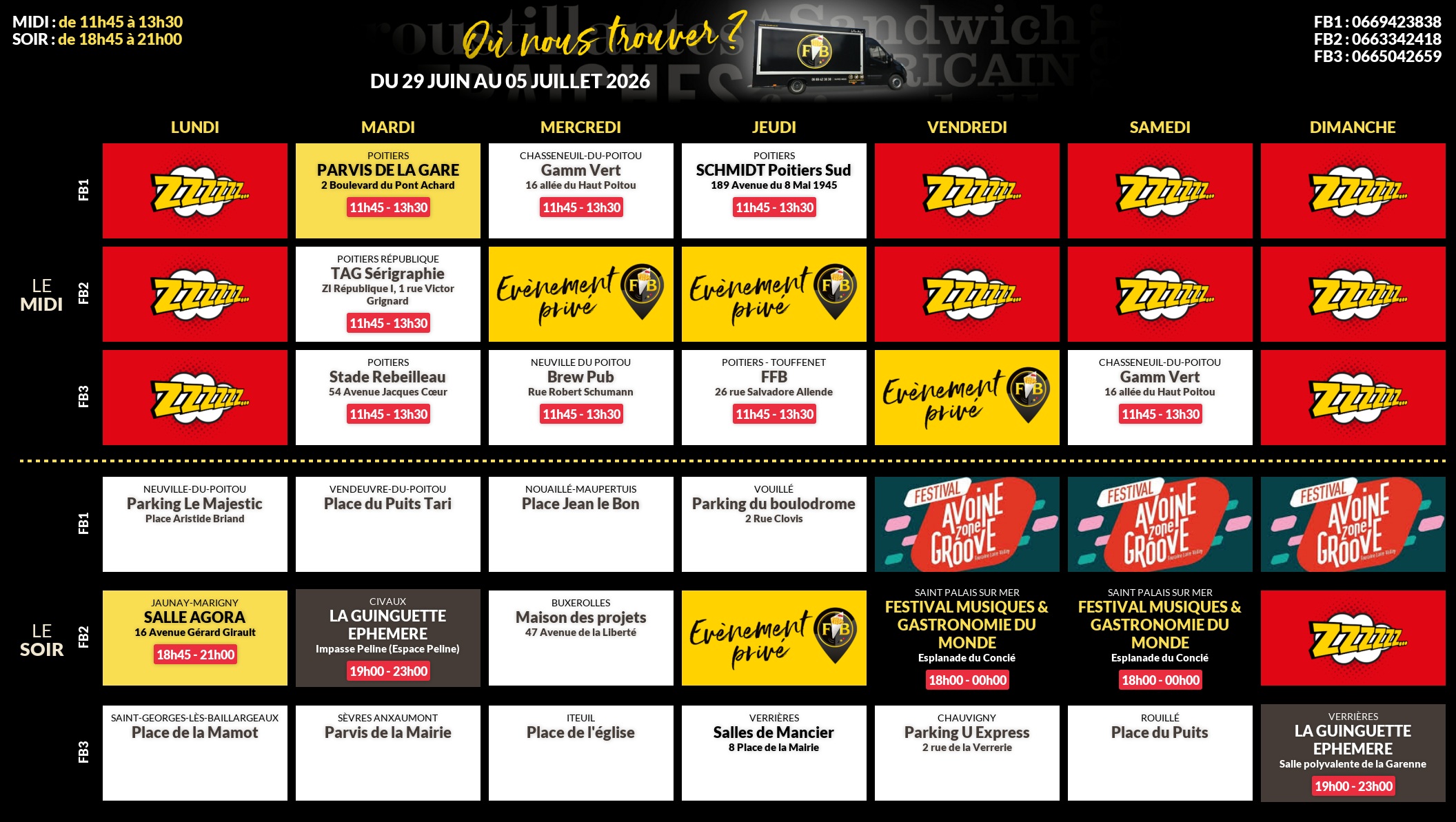 Emplacements pour la semaine 202