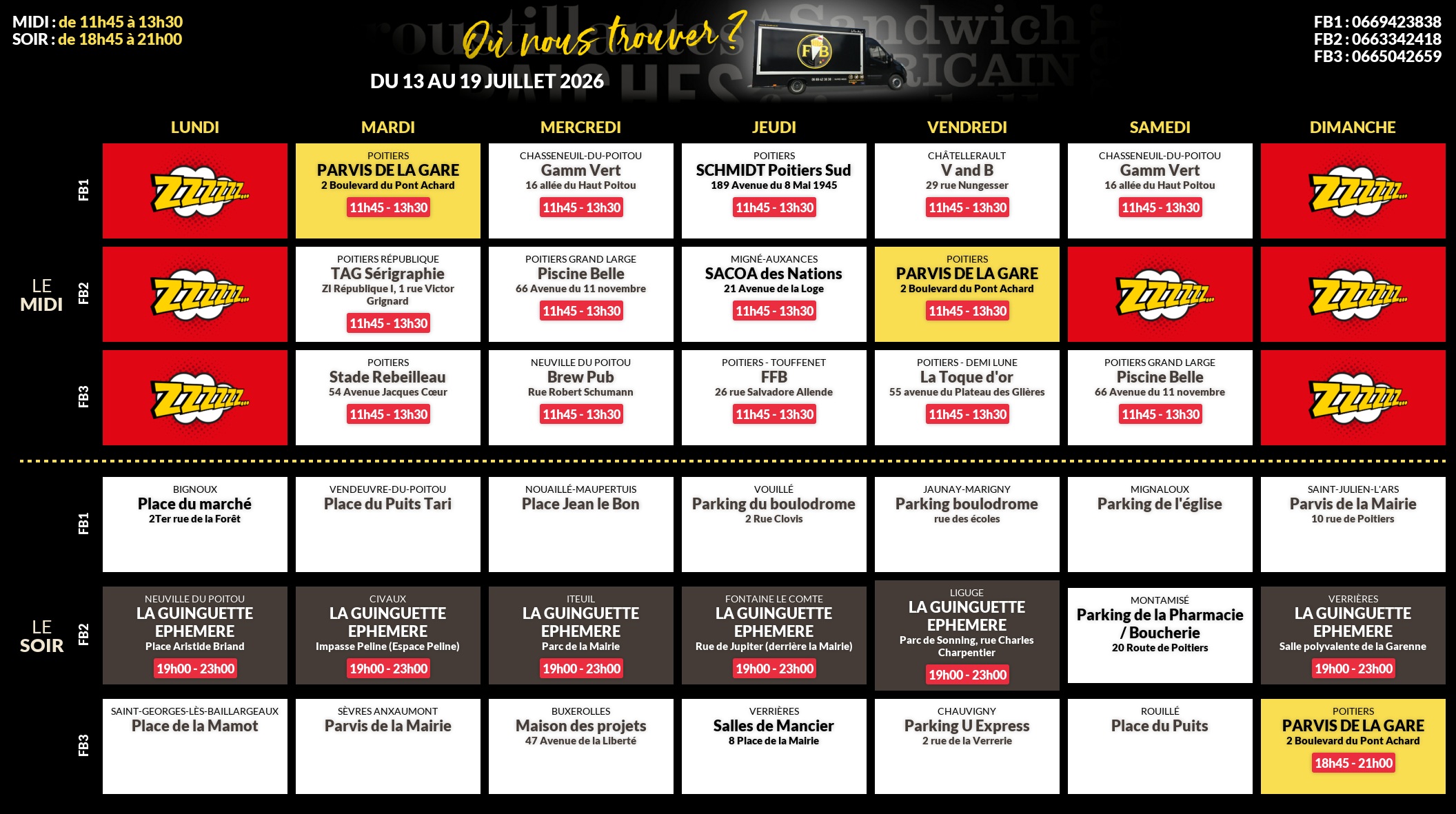 Emplacements pour la semaine 205