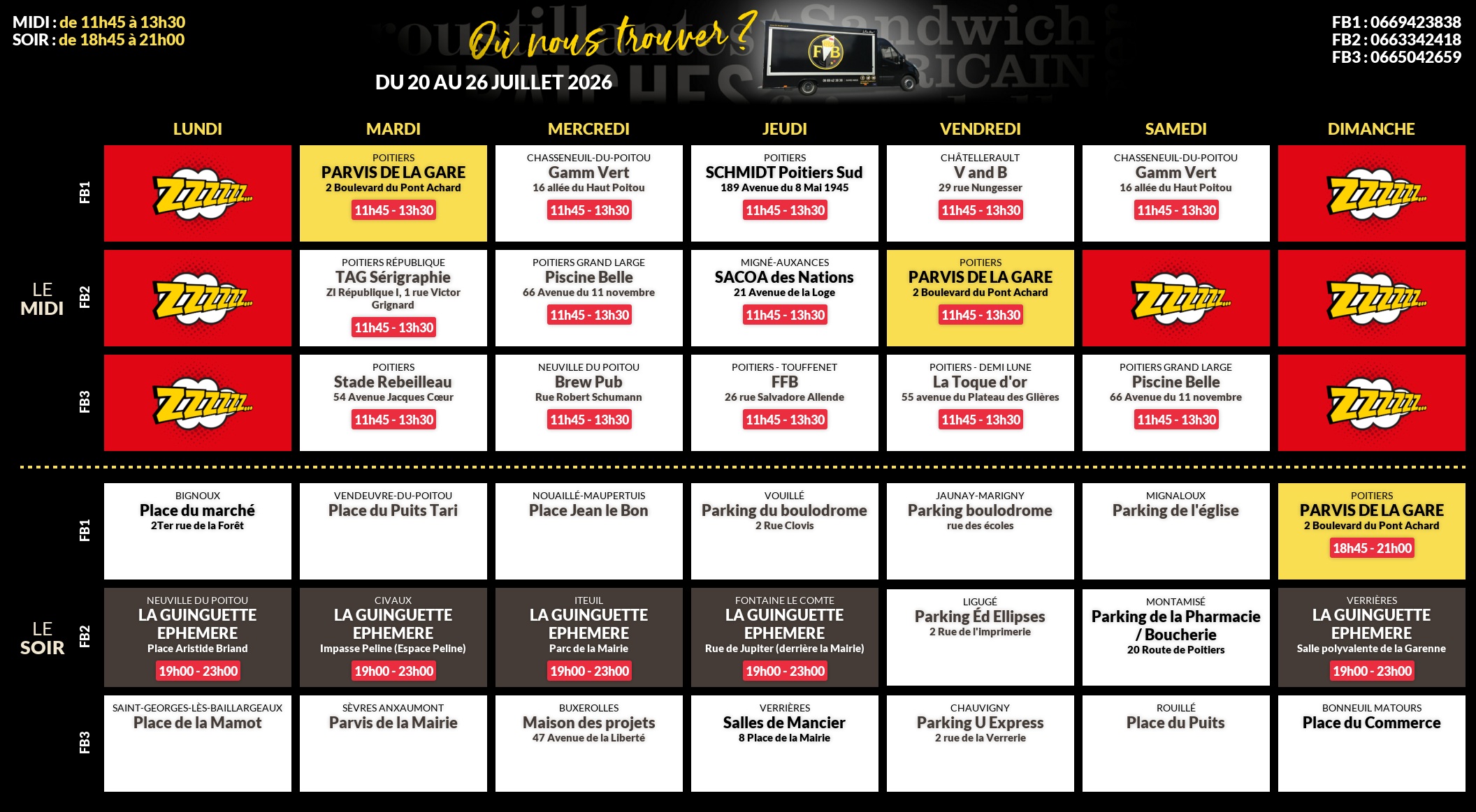 Emplacements pour la semaine 206