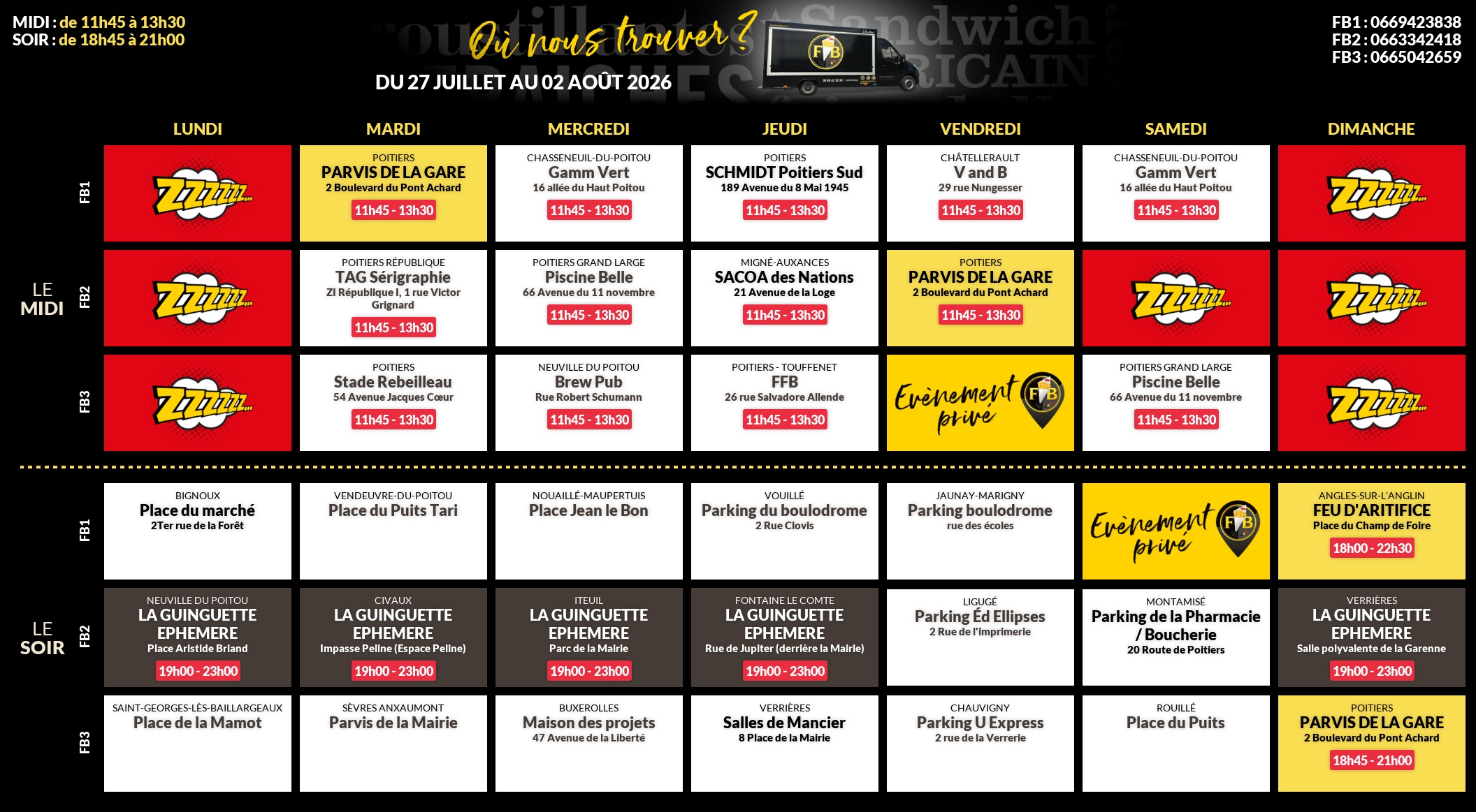 Emplacements pour la semaine 207