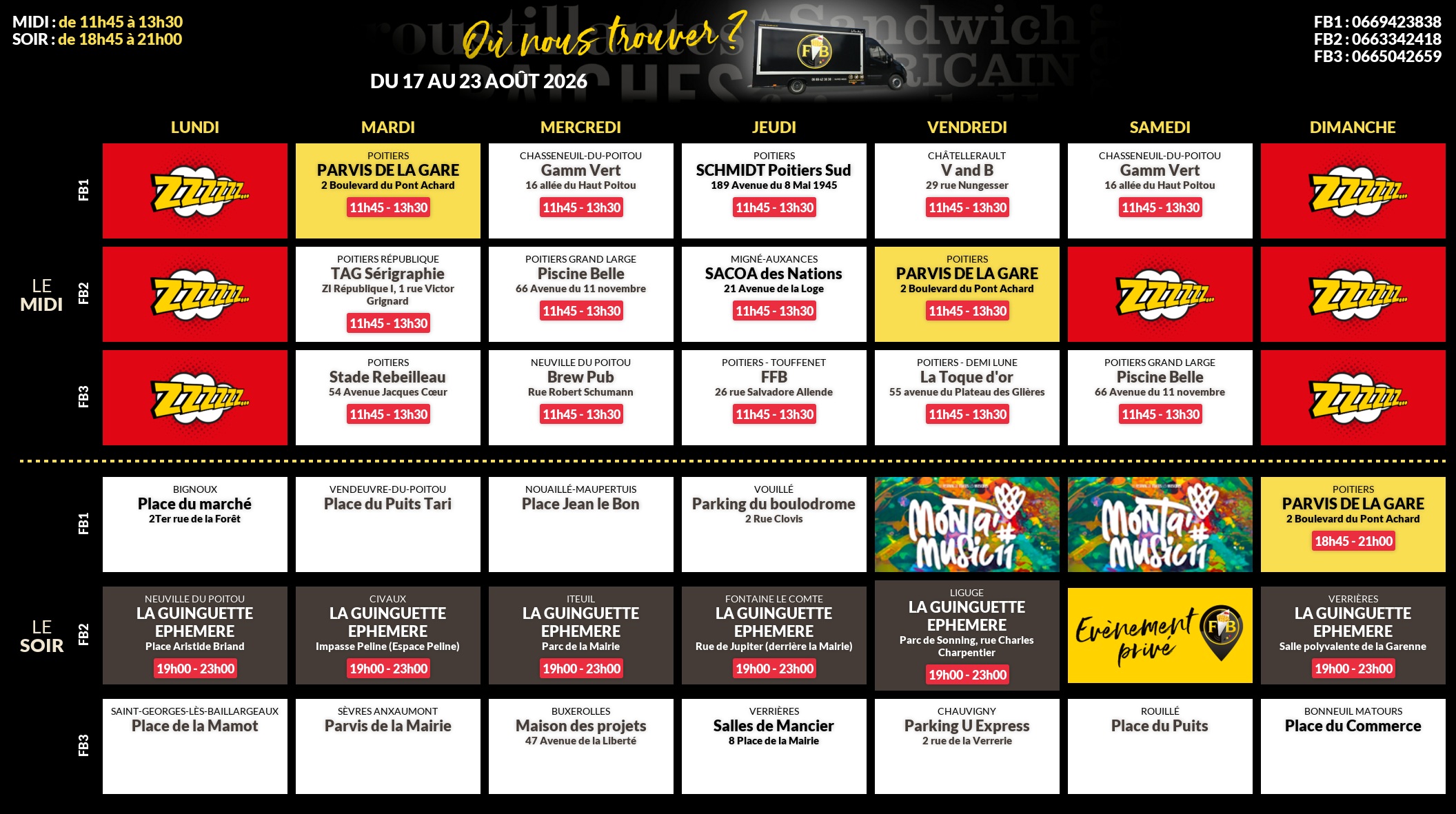 Emplacements pour la semaine 210