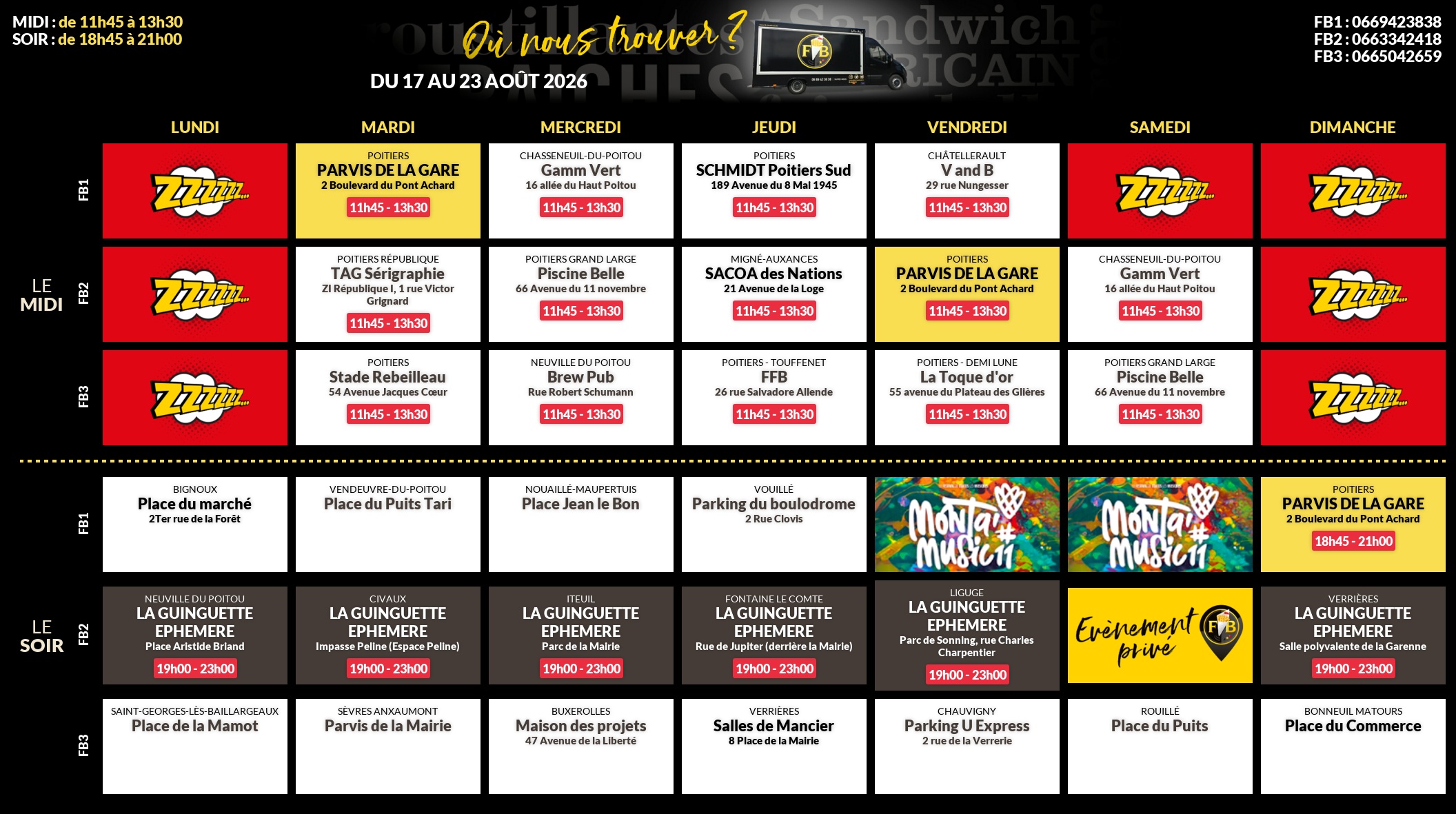 Emplacements pour la semaine 210