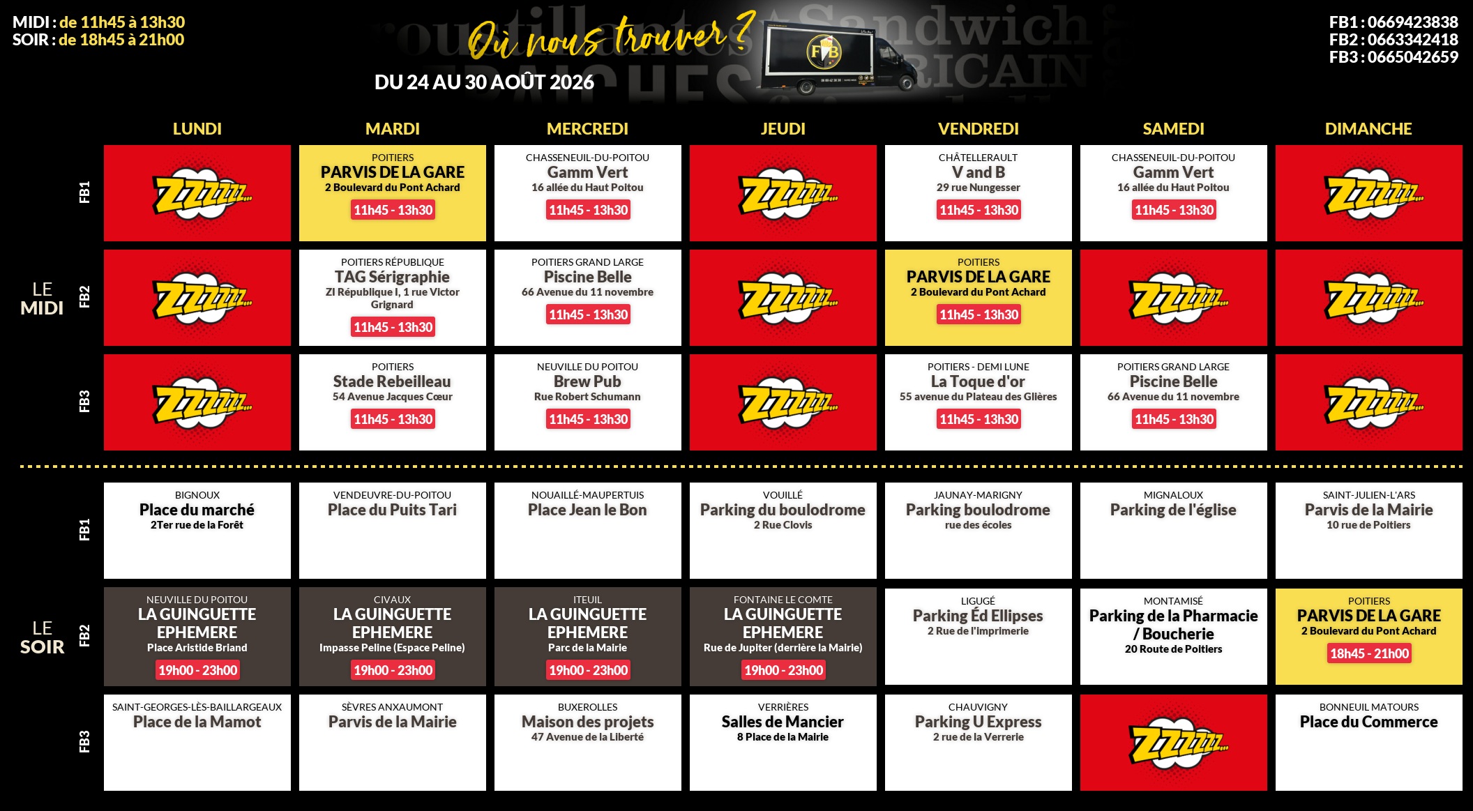 Emplacements pour la semaine 211
