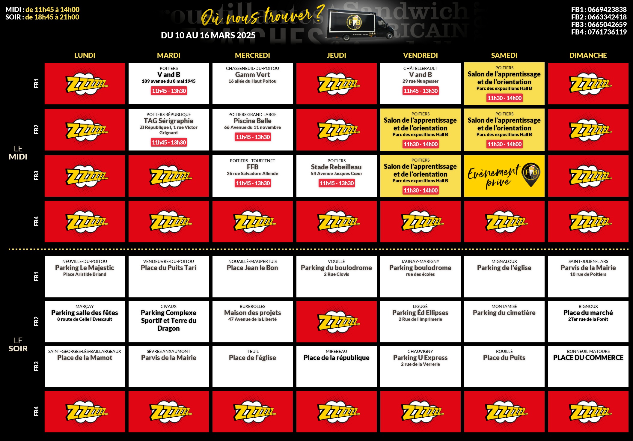 Emplacements pour la semaine 123