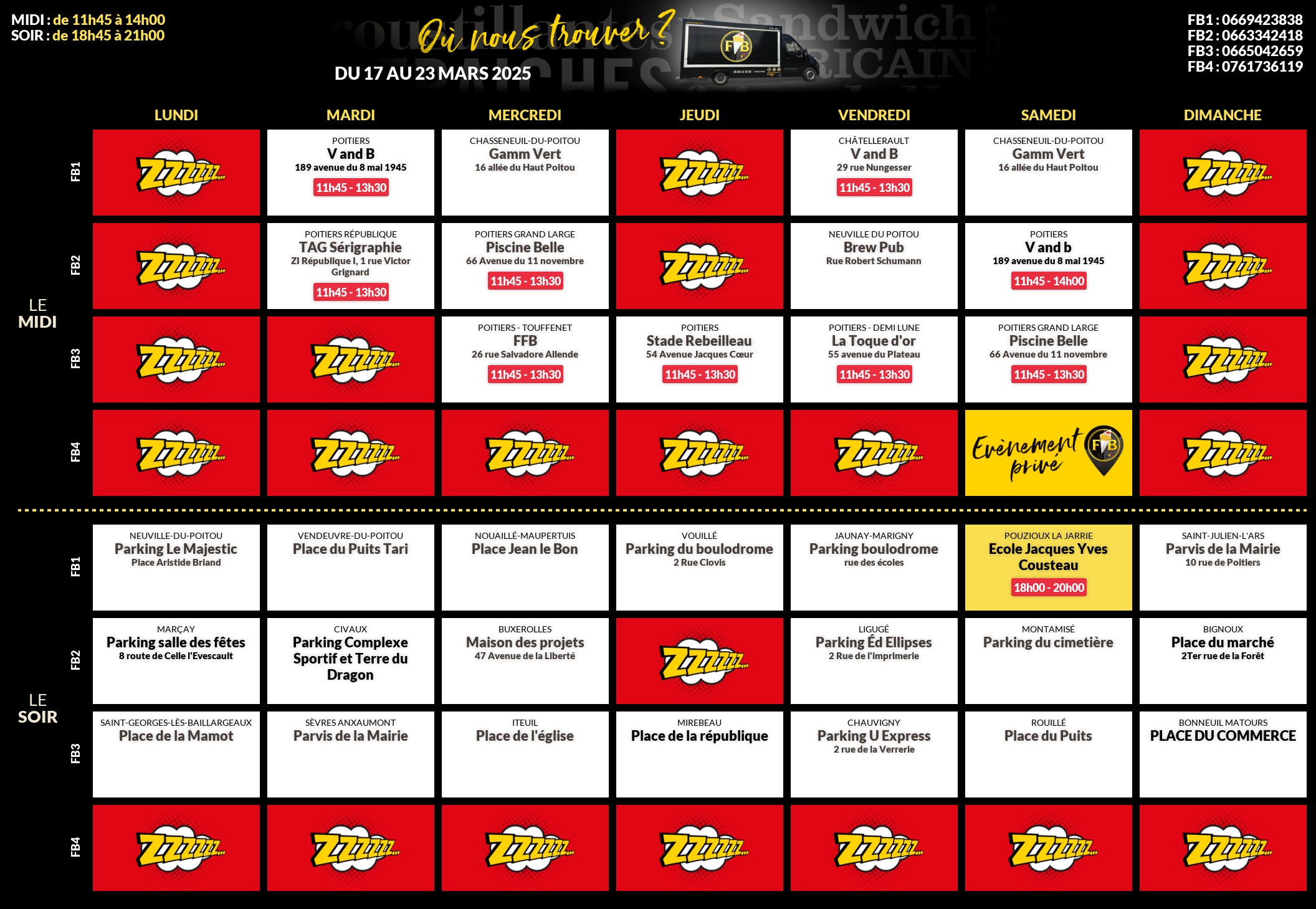 Emplacements pour la semaine 124