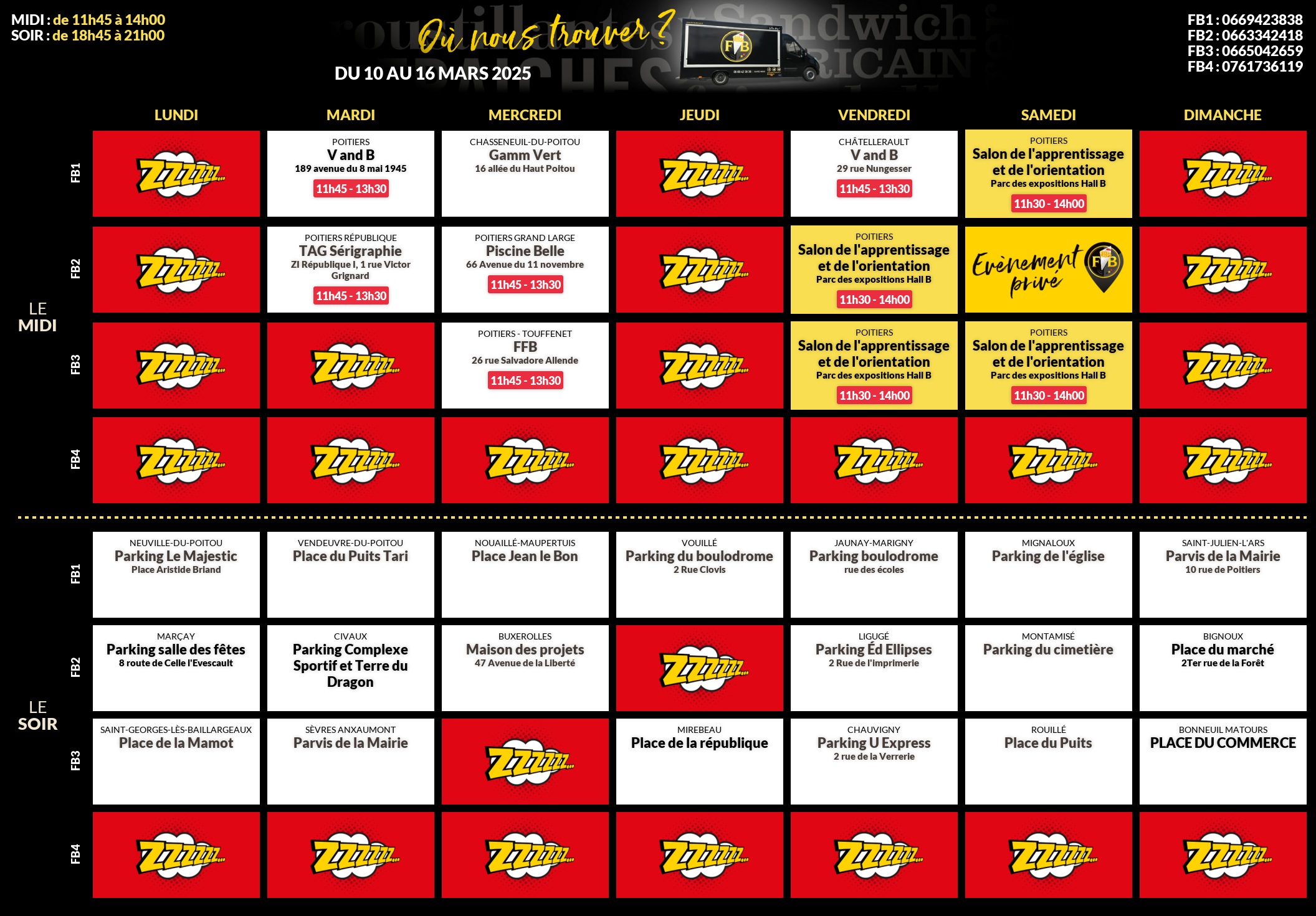 Emplacements pour la semaine 123