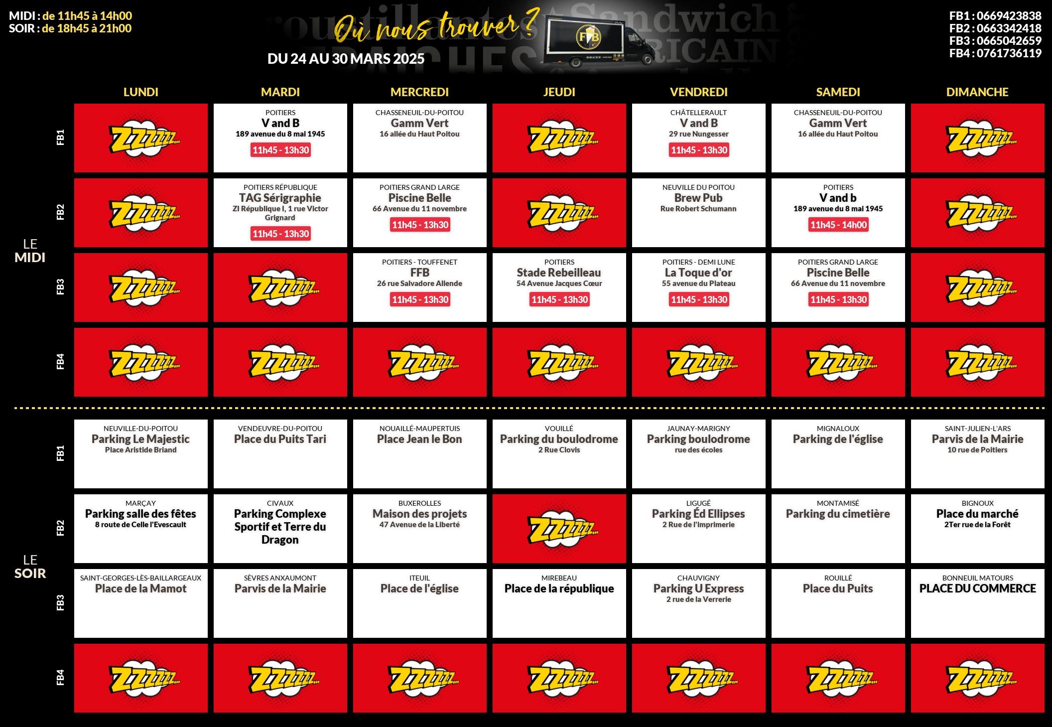 Emplacements pour la semaine 125